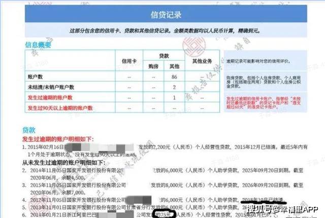 网贷逾期1个月的影响及可能被起诉和上征信情况