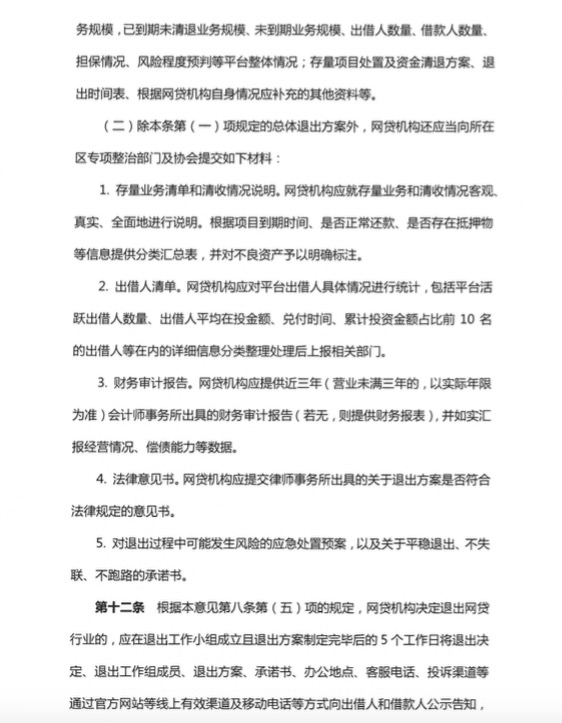 网贷逾期档案袋的严重性及调解委员会的作用