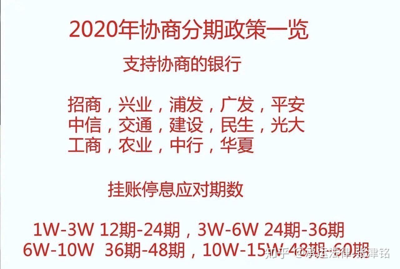 中介代操作协商还款协议书及收费标准