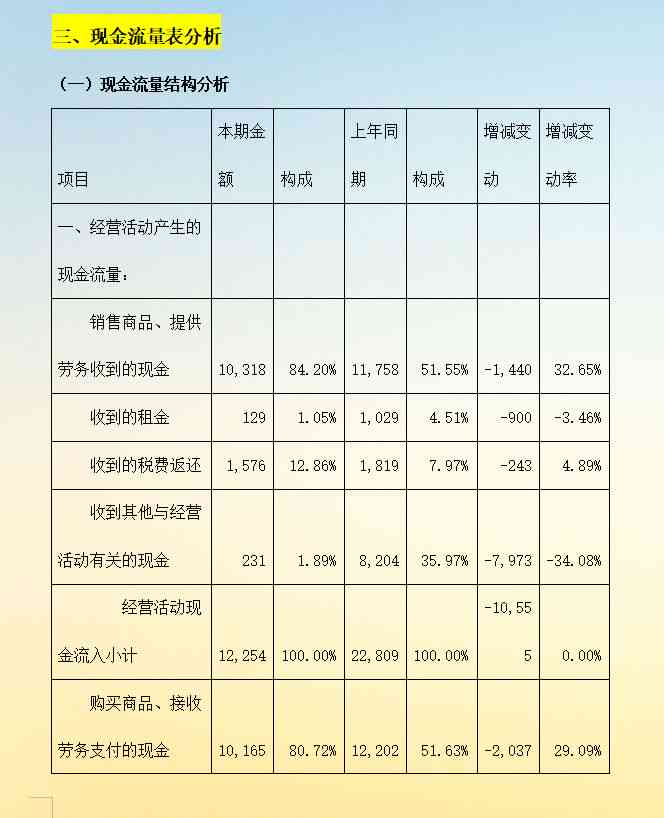 有钱花逾期协商分期成功，解决财务困境