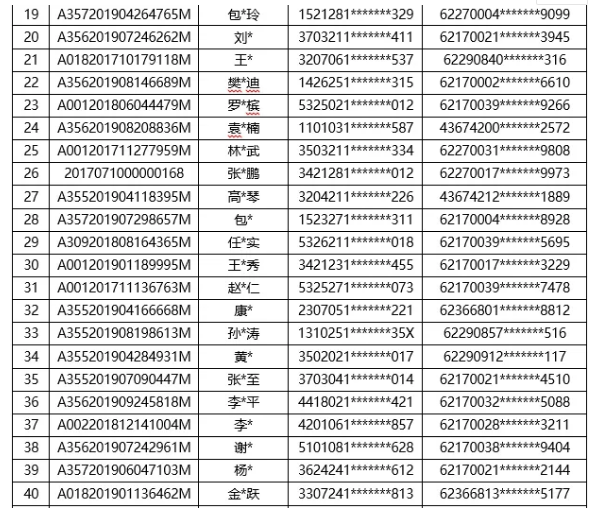 中国逾期的客户有多少