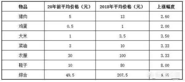 协商还款能只还本金吗及相关问题解析