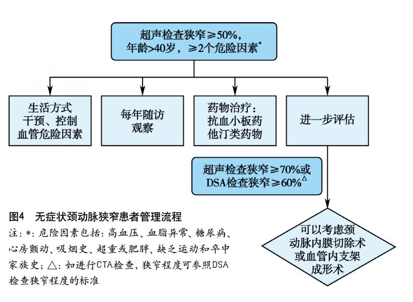 法院执行人协商还款流程及其效用