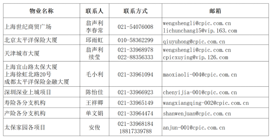 工商可以申请减免逾期吗