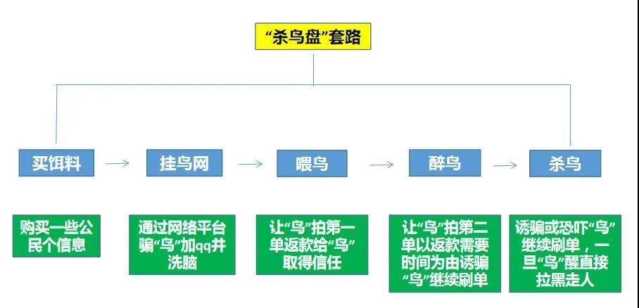 蚂蚁借呗二次协商还款流程及影响分析