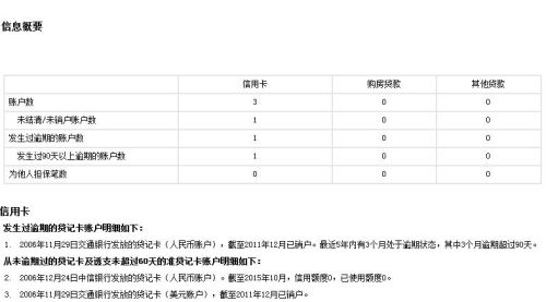 发逾期记录哪里可以看及其影响和解释