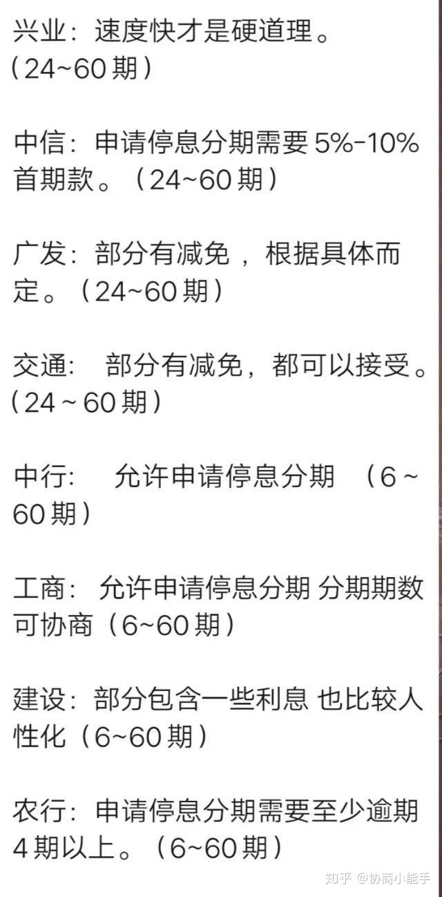 可以和银行协商还款的平台有哪些？