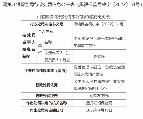 建设银行贷连续款逾期两天的影响及后果