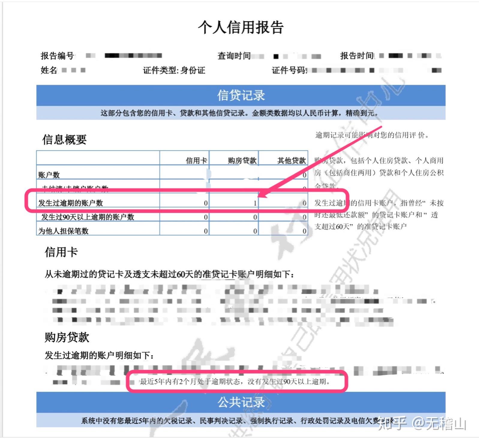 房贷网贷逾期怎么办，新政策及借钱途径