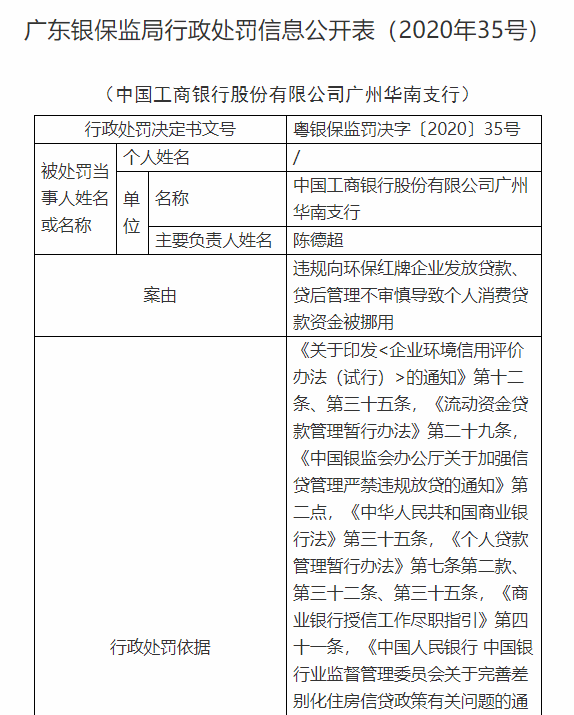 工商银行商业贷款逾期如何处理及对征信的影响