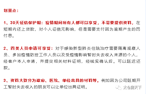 各大银行的协商还款方式及方法