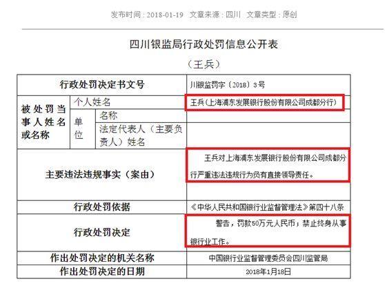 浦发银行贷款逾期费用及影响信用情况