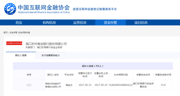 网贷逾期审判公开网信息及相关标题