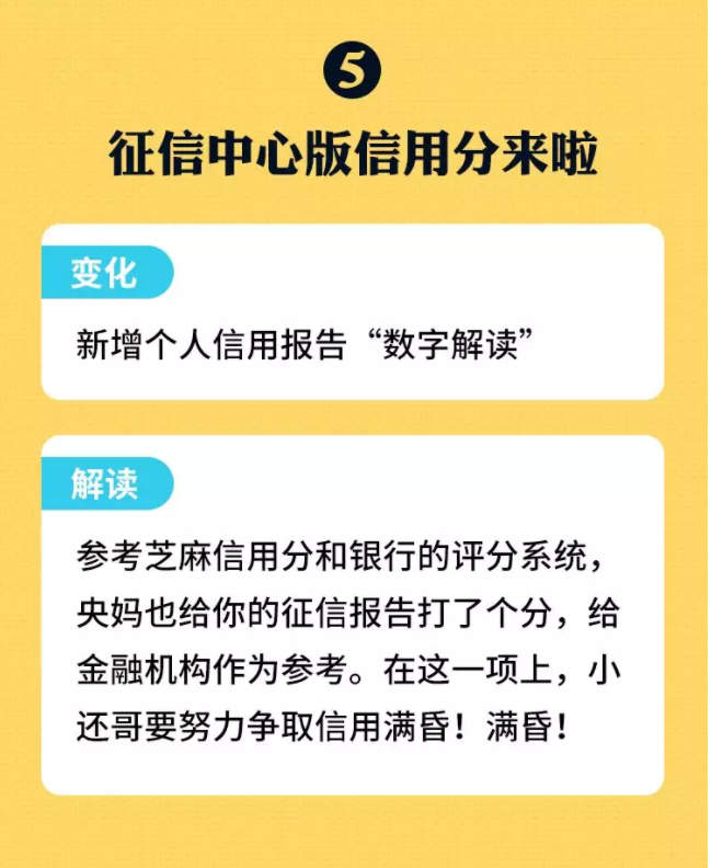 网贷逾期是否影响信用卡消费分期