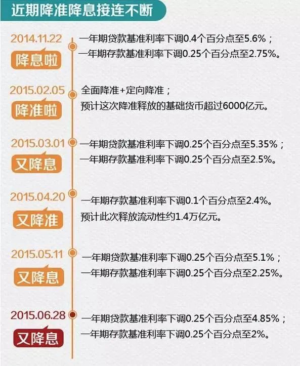 协商还款最有效的方法、方式和条件