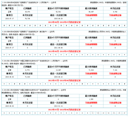 江省中信银行贷款逾期处理方法及征信时限