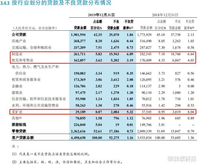 招商银行8次逾期会怎样，逾期8天还款多少天上征信