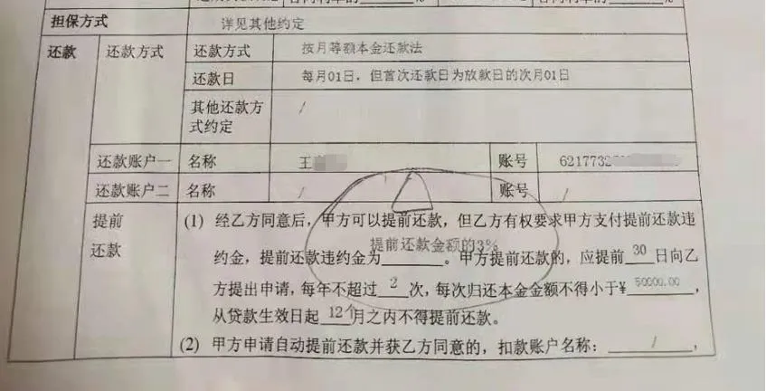 需要协商还款怎么办，手续、银行、签协议？