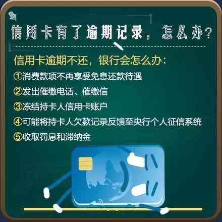 兴业银行逾期5天处理方法及影响征信、还5天及8天如何处理、逾期15天是否会降低额度