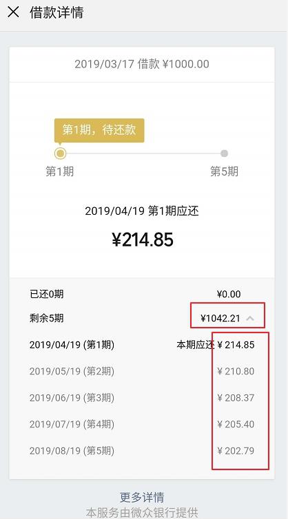 农村信用社还款可以协商吗，贷款可以分期还款吗？