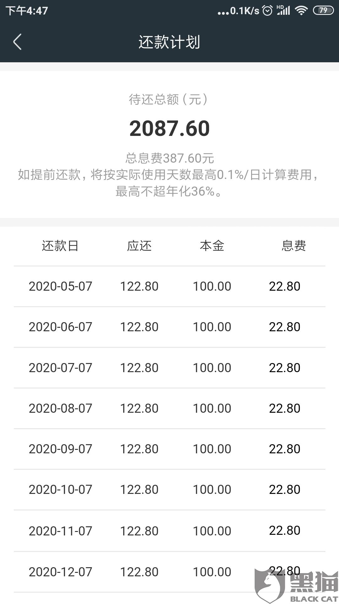 分期乐怎么协商还款啊，还款、提前还款、还本金。