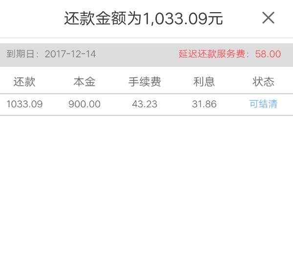 支付宝逾期一月了70000，利息多少？