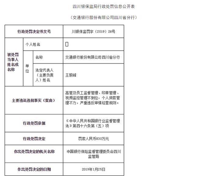 交通银行逾期7天还更低，银行要求先还一部分的处理方法