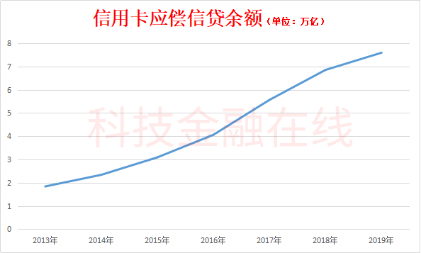 平安银行分期贷款逾期怎么办