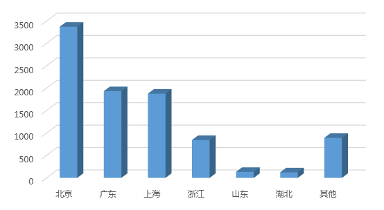 凤凰金融网贷还用还吗？解析P2P网贷平台利息风险