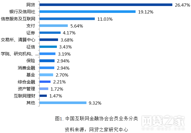 凤凰金融网贷还用还吗？解析P2P网贷平台利息风险