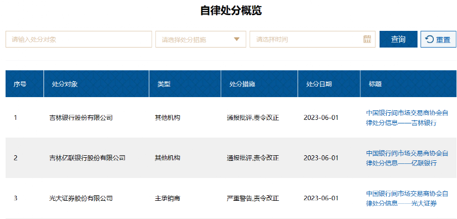 光大银行网贷怎样提前还