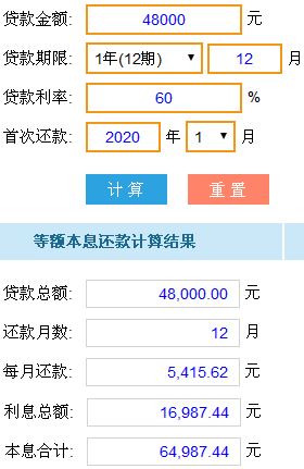 人品贷协商分期还款电话