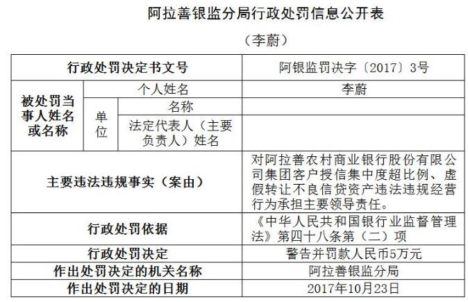 农业银行逾期罚金退还流程及时间