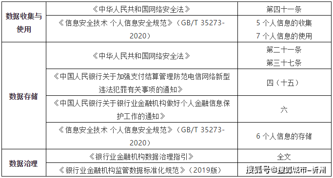 农业银行逾期罚金退还流程及时间