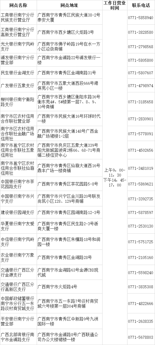 信用卡的征信从哪查看逾期记录及明细，如何查信用卡逾期记录