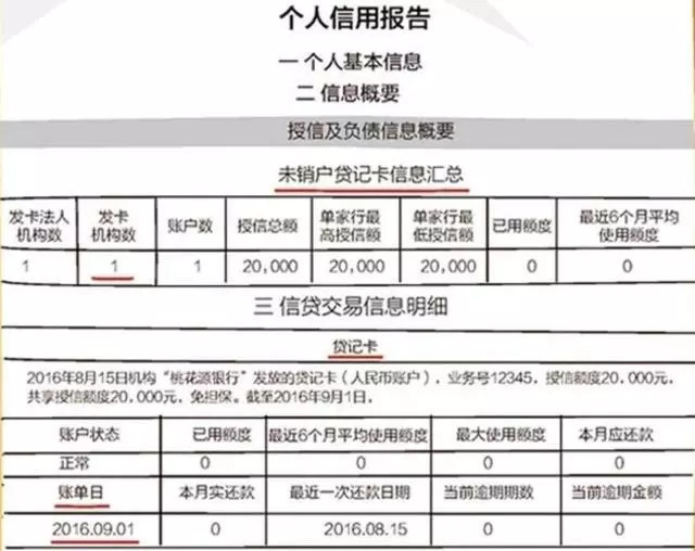 信用卡的征信从哪查看逾期记录及明细，如何查信用卡逾期记录