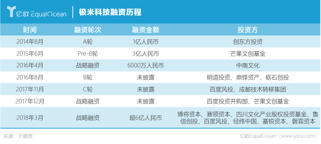 四川有哪些协商还款的机构名称及平台