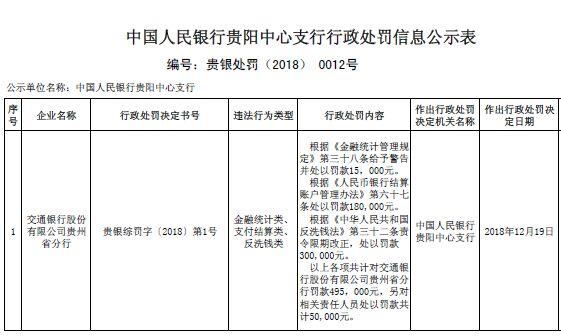 交通违法逾期计算规定及罚款标准