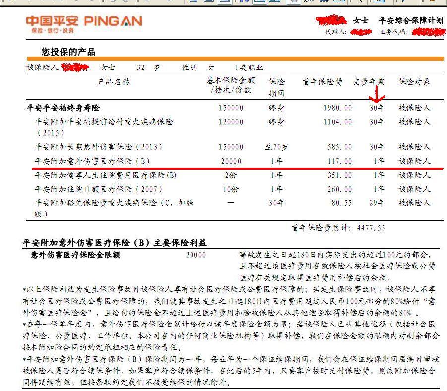 平安保单贷能不能协商还款及相关问题