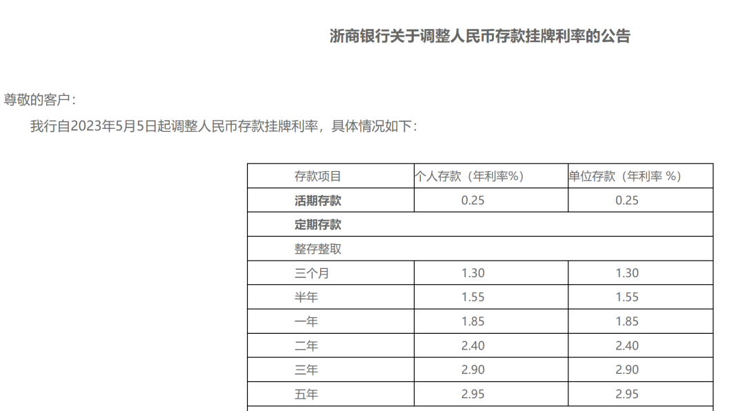 跟银行协商还款利息及相关事宜