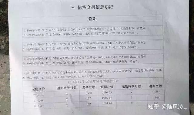 交通银行用卡无忧逾期两天的影响及解决方法