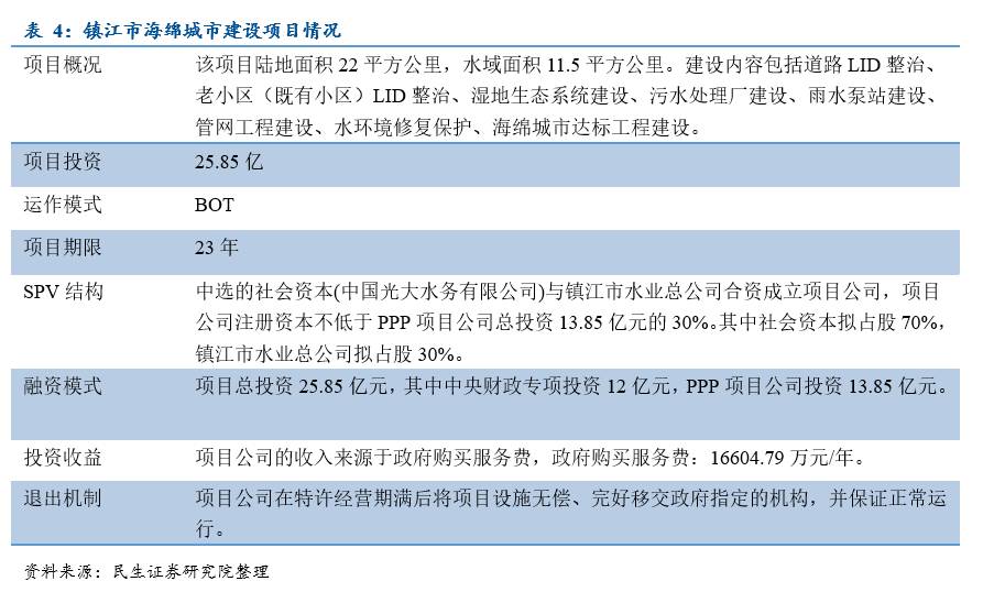 执行阶积极协商还款方案及操作