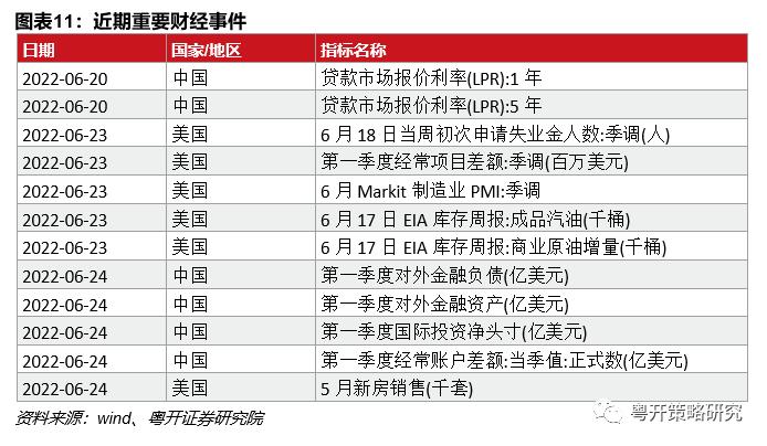 执行阶积极协商还款方案及操作