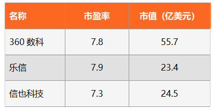 网捷贷逾期三天会怎么样？影响及恢复额度时间