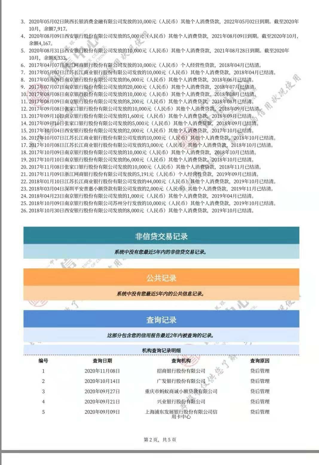 白山网贷逾期协商电话号码及还款