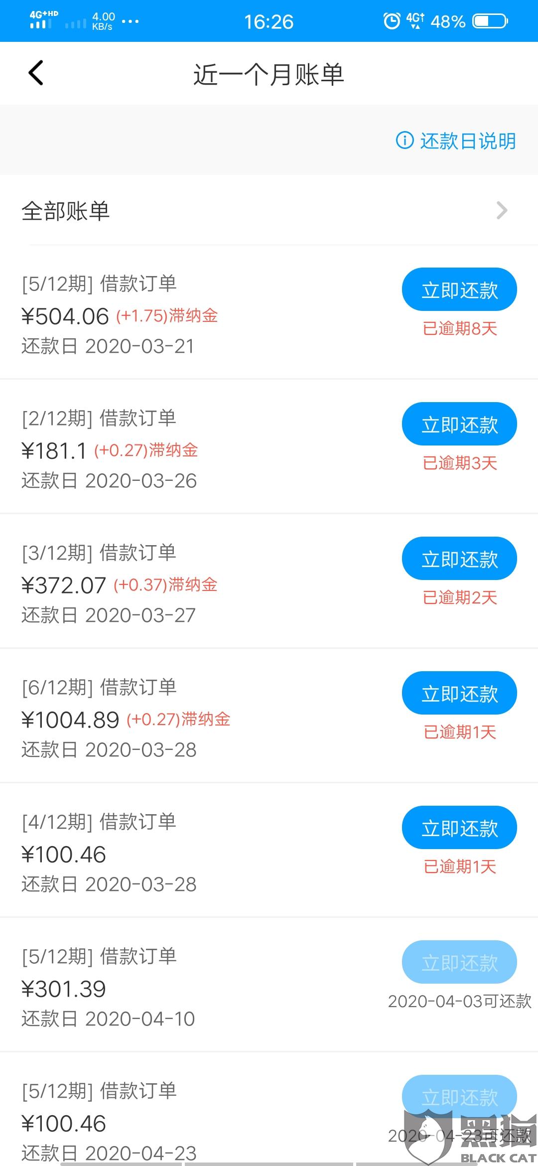 还呗逾期多久会给母打电话催收款款