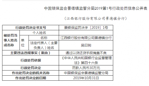 银监会介入协商还款的条件及解决方案