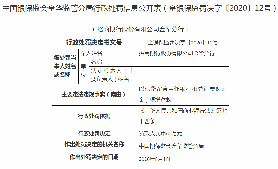 招商银行逾期提醒专员工作内容