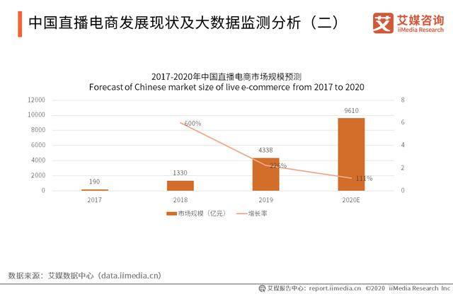 中国几亿人逾期：2020-2021年中国逾期人数统计