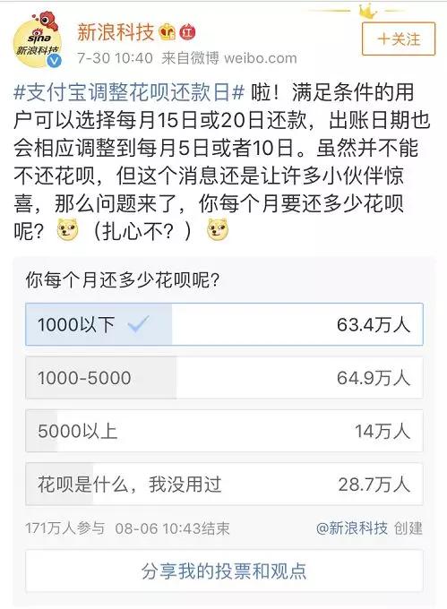 捷信协商后可以慢慢还款吗是真的吗？